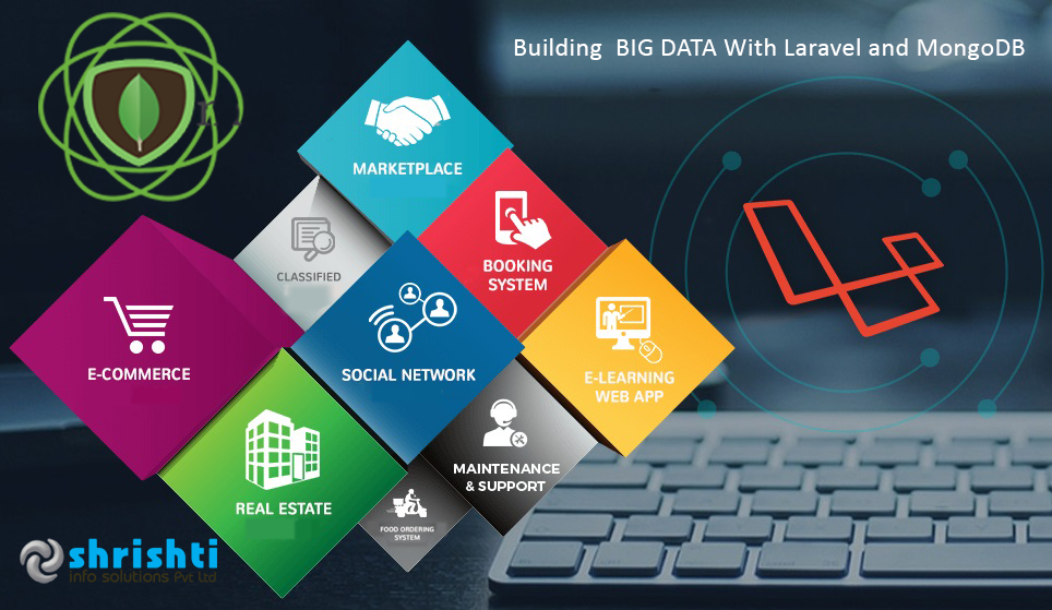 Building Big Data applications with Laravel & MongoDB